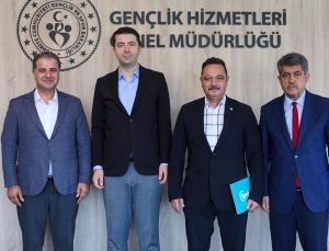 TİMBİR'den Gençlik ve Spor Bakanlığı’na “Türk Dünyası Genç Sinemacılar Buluşması” ziyareti